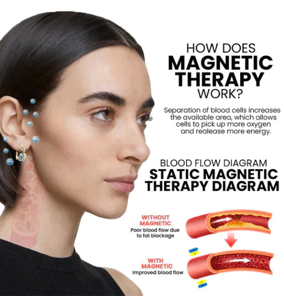 （🔥LAST DAY SALE-80% OFF) Lovefinity™ Lymphvity MagneTherapy Germanium Earrings
