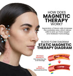 Load image into Gallery viewer, （🔥LAST DAY SALE-80% OFF) Lovefinity™ Lymphvity MagneTherapy Germanium Earrings
