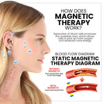 Load image into Gallery viewer, (🔥LAST DAY SALE-80% OFF) Magnetology Lymphvity Germanium Earrings
