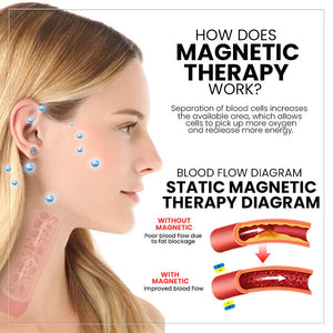 (🔥LAST DAY SALE-80% OFF) Magnetology Lymphvity Germanium Earrings