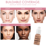 Load image into Gallery viewer, Phoera Flawless Matte Liquid Foundation
